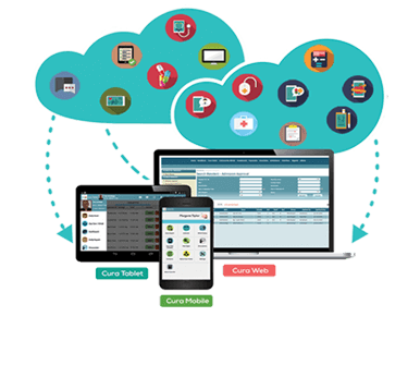 Switching to Electronic Record Keeping in your Care Setting